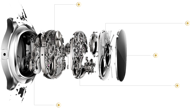 Watch Movement‑Datong BlancPain After‑Sales Service Center